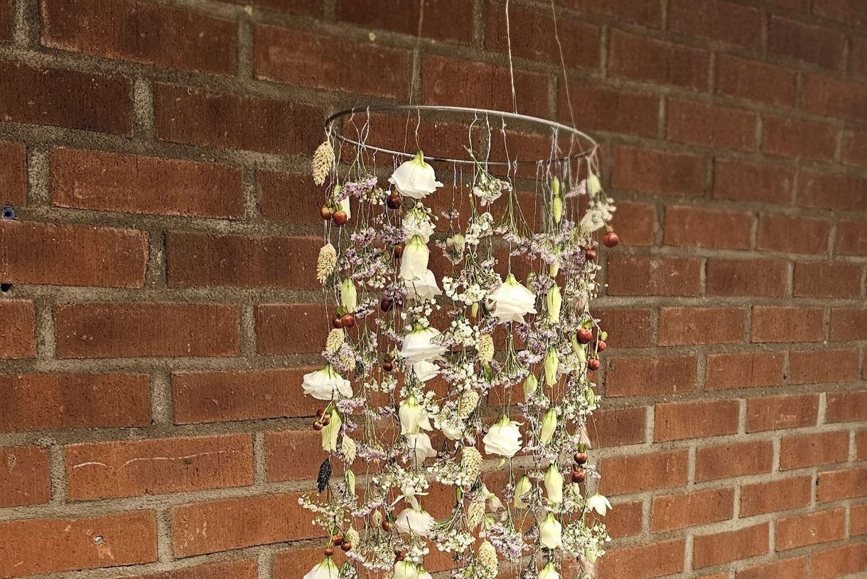 Rankningsteknik och takkrona